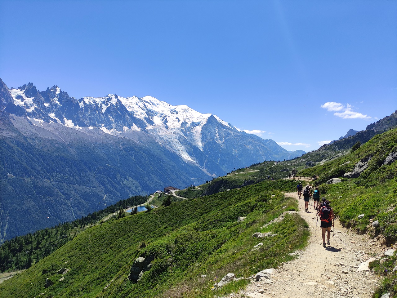 Mon Tour du Mont-Blanc : le parcours